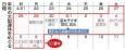 日本人不喜歡十連休？主婦崩潰：總共得做120份飯